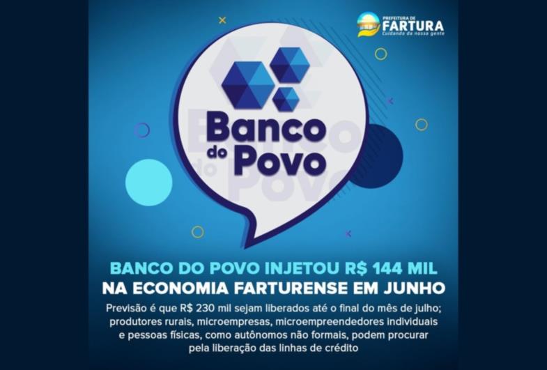 Banco do Povo injeta R$ 144 mil na economia farturense no mês de junho