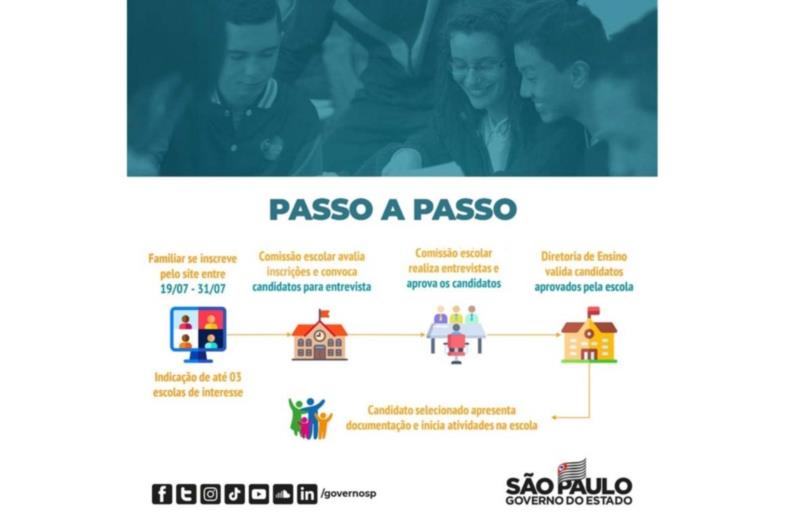 Familiares de alunos podem se inscrever no programa “Bolsa do Povo Educação”