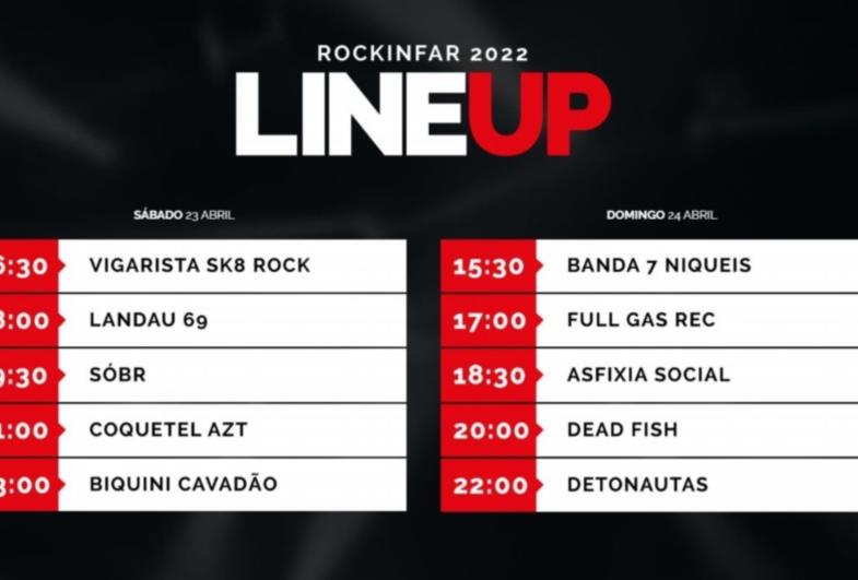 Shows em Fartura: Feriadão de Tiradentes virá acompanhado da 6ª edição do RockinFar