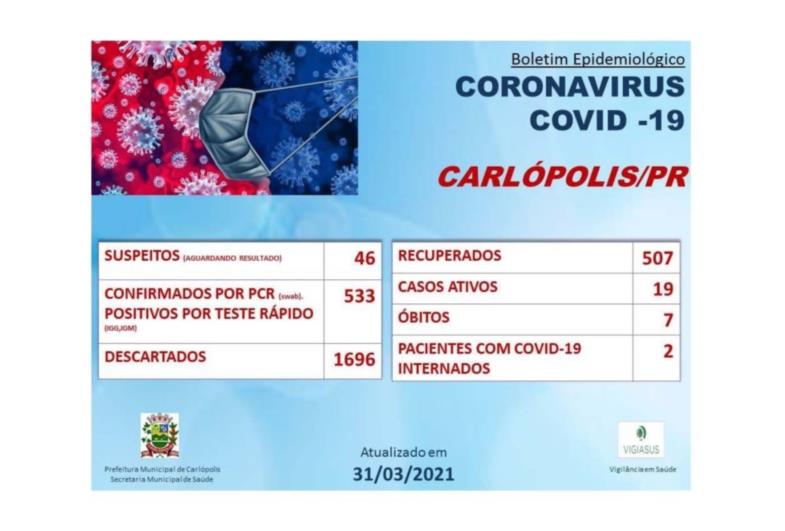 Carlópolis fixa multa de R$ 50 mil para monitorados que descumprirem isolamento