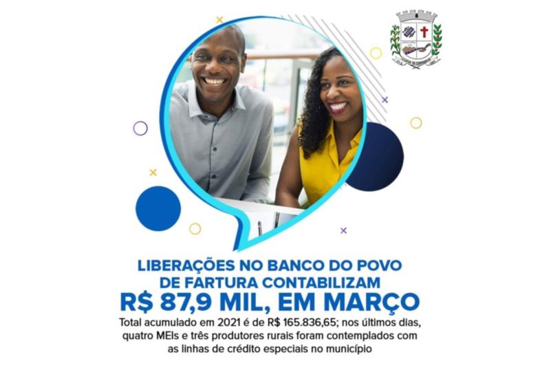 Liberações no Banco do Povo de Fartura contabilizam R$ 87,9 mil, em março