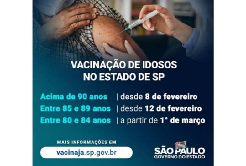 Confira o calendário oficial da vacinação da Secretaria da Saúde contra a covid-19 em Avaré