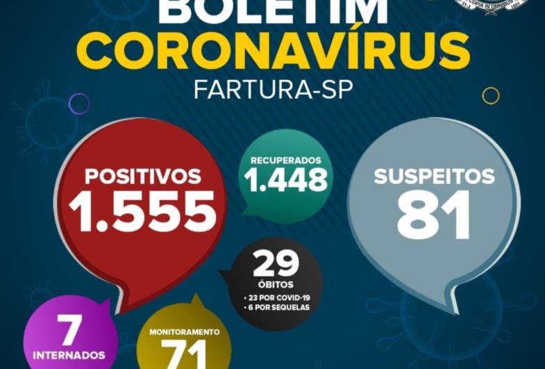 Coordenadoria de Saúde divulga novo Boletim Epidemiológico