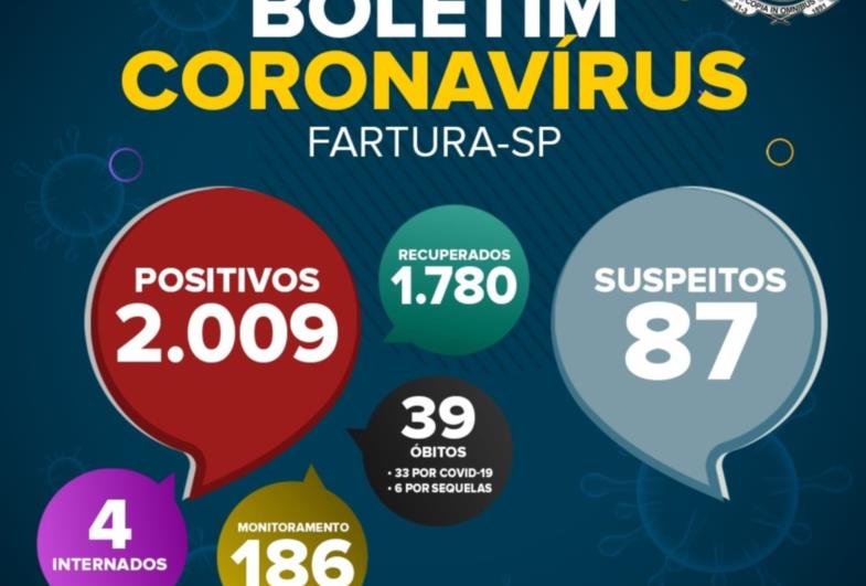 Idoso de 78 anos é 39ª vítima fatal da Covid-19 em Fartura