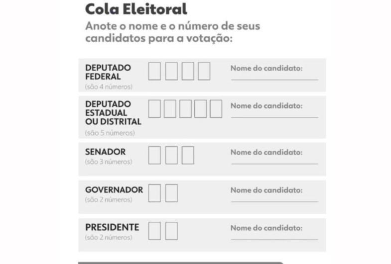 Eleições 2022 acontecem no Brasil neste domingo, dia 2