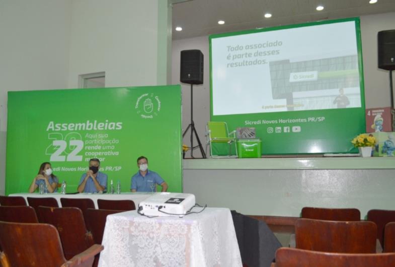 Sicredi Novos Horizontes PR/SP reúne associados em  assembleia e apresenta resultado de R$ 21,6 milhões 