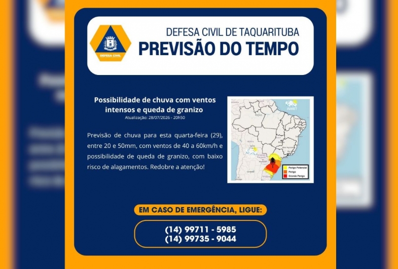 Defesa Civil alerta para temporais e possibilidade de granizo nesta quarta-feira  em Taquarituba
