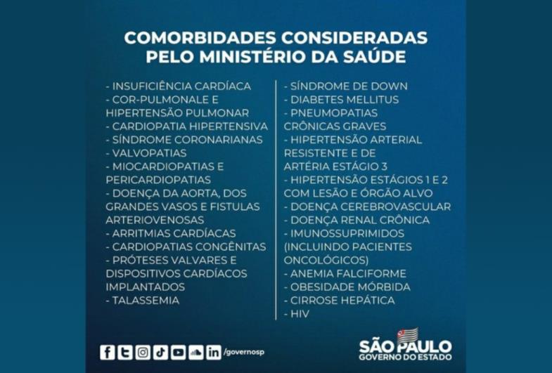 Covid: etapa imuniza crianças de 5 a 11 anos com comorbidades