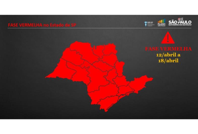 Estado sai da fase emergencial e entra na vermelha do Plano SP