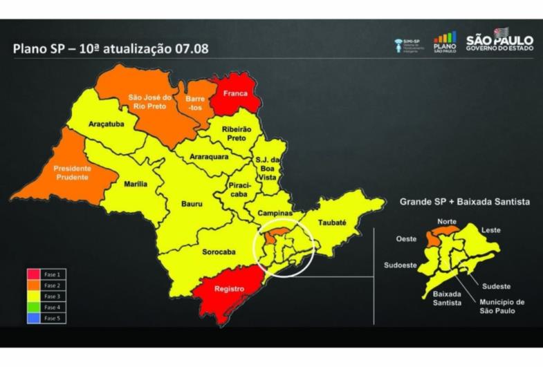 Avaré e região avançam para fase amarela do Plano SP