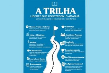 Inciativa “A Trilha” estimula o  desenvolvimento de líderes em Fartura