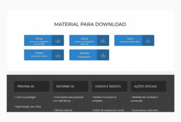 Estabelecimentos devem fixar avisos sobre uso correto de máscara