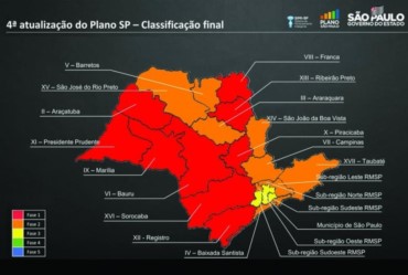 Avaré e região regridem para fase vermelha, a mais restritiva da quarentena até 14 de julho