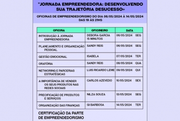 Fundo Social de Fartura promove 1ª Jornada Empreendedora