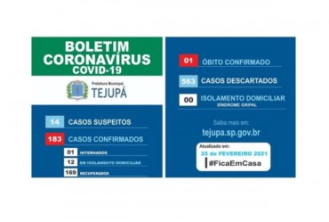 Tejupá já imunizou 123 pessoas contra a covid-19