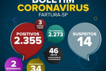 Boletim Epidemiológico de 14 de julho