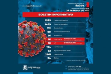 Prefeitura de Taquarituba informa a sétima morte em 48 horas