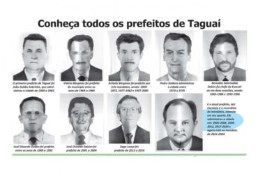 Conheça todos os prefeitos de Taguaí 