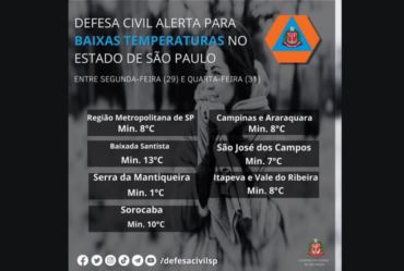 Defesa Civil do Estado de São Paulo alerta a população sobre frente fria que atingirá o estado a partir desta segunda-feira, dia 29 
