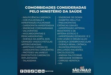 Covid: etapa imuniza crianças de 5 a 11 anos com comorbidades