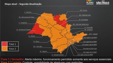 Avaré e região regridem na fase de flexibilização do Governo do Estado sobre isolamento social