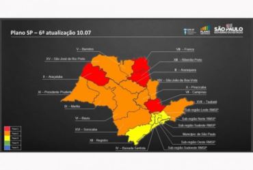 REGIÃO PASSA PARA A FASE LARANJA A PARTIR DE SEGUNDA-FEIRA