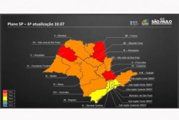 Avaré e região avançam para fase laranja do Plano São Paulo 