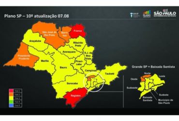 Avaré e região avançam para fase amarela do Plano SP