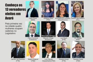 Conheça os 13 vereadores eleitos em Avaré